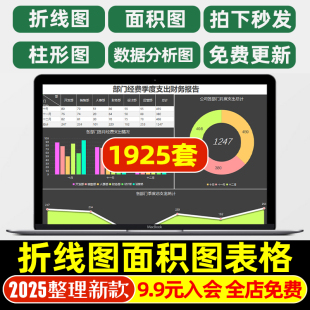 商务财务办公Excel模板数据统计表图表动态柱形折线图面积图表格