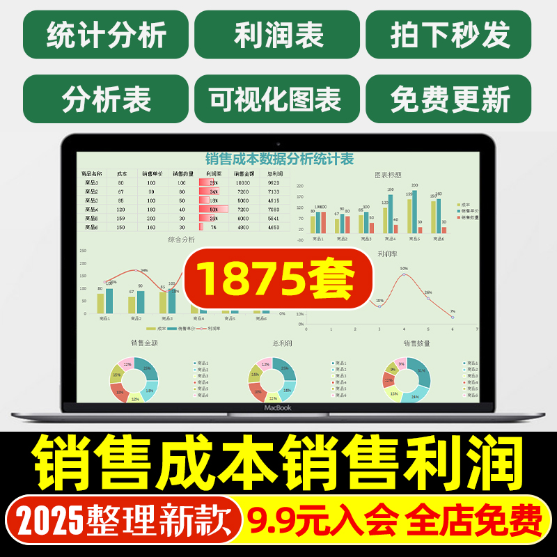 销售成本费用利润核算数据分析计算统计表Excel表格销售毛利报表