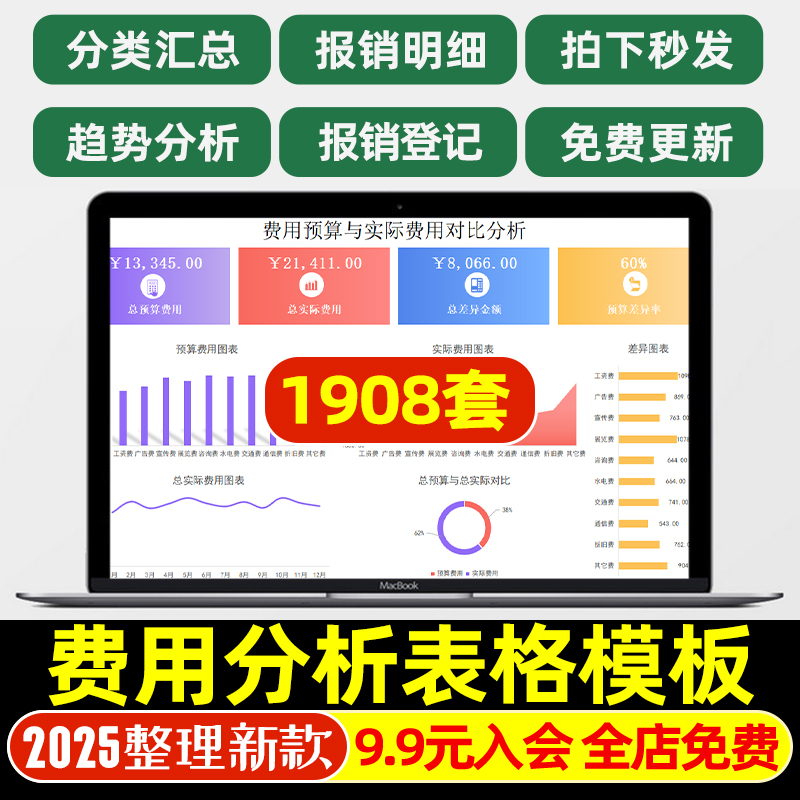 费用分析Excel表格费用支出明细表公司部门运营销售预算管理分析