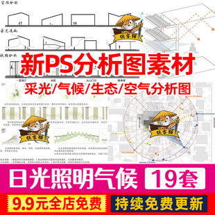 建筑园林景观日照采光照明气候空气通风生态分析图PSD分层素材