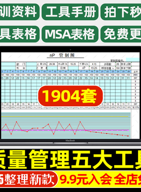 测量系统质量管理五大工具手册APQ/PPAP/SPC/MSA/FMEA表格PPT模板