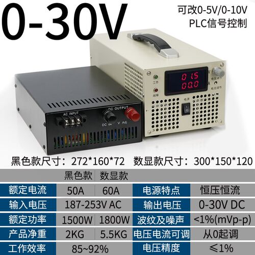 可调直流稳压大功率开关电源220转0-5V12V24V48V300伏1500W2000瓦