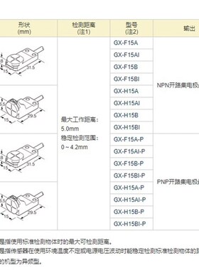 GX-F15A F15B H15A H15B FL15A FL15B HL15A-P金属接近开关传感器