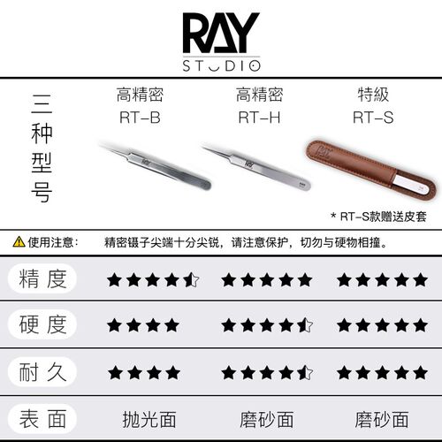 速发RAY的模型世界精密镊子不锈钢超尖夹水贴小零件高达模型工具