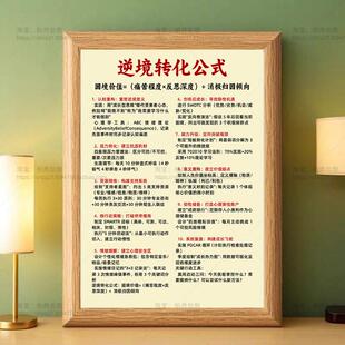 在逆境中成长摆脱困境相框摆件认知重构压力转化励志系客厅摆台