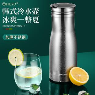 不锈钢冷水壶商用大容量储水壶保冷杯子凉水壶凉白开冰水壶耐高温
