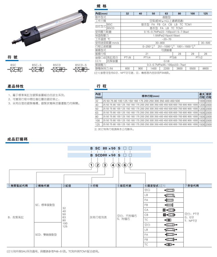。原装亚德客AirTAC系列抱紧气缸BSC40*00*700*800*9600*1000-S_虎窝淘