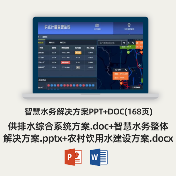 智慧水务解决方案｜1份PPT演示方案2份系统建设方案Doc｜168页