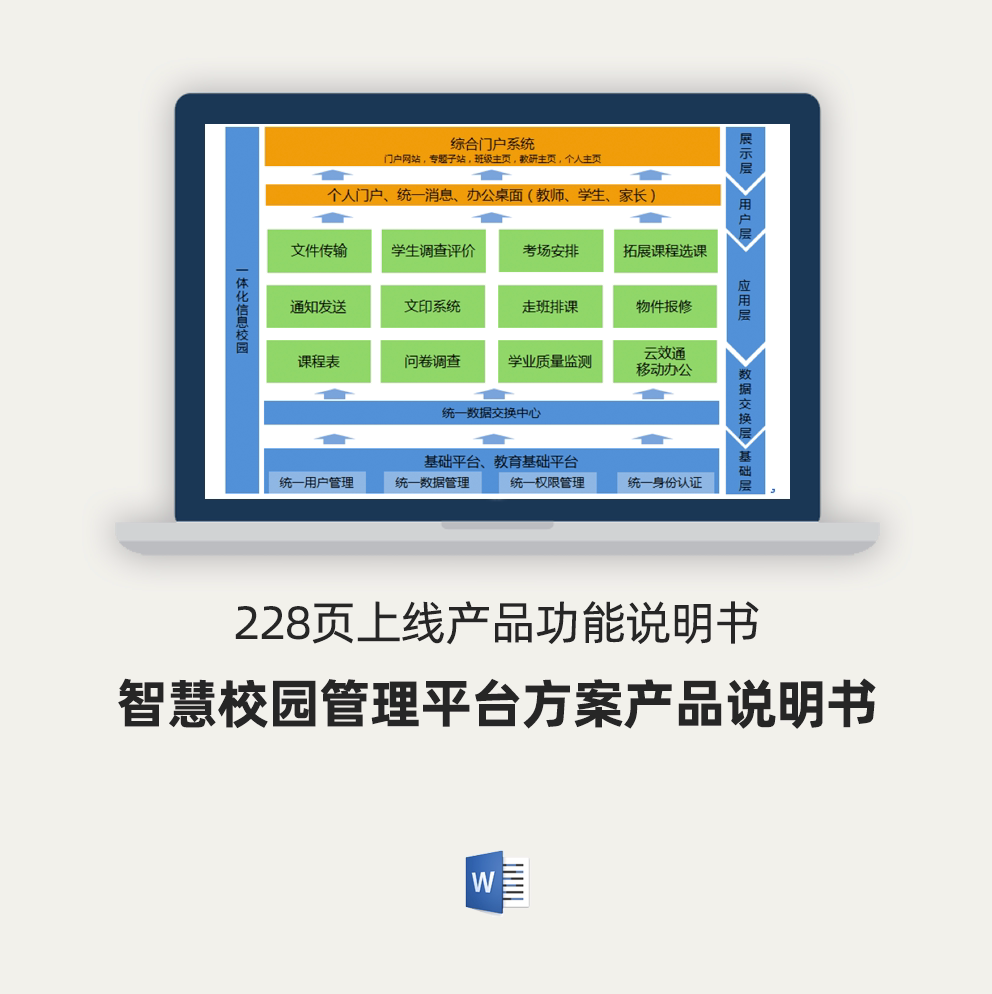 上线产品功能说明书|智慧校园管理平台方案产品说明