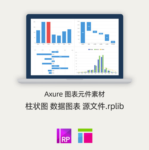 Axure原型素材 可视化图表 柱状图 折柱混合数据图表元件库.rplib