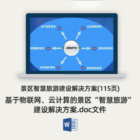 【精选】景区智慧旅游建设解决方案(115页) 建设解决方案doc文档