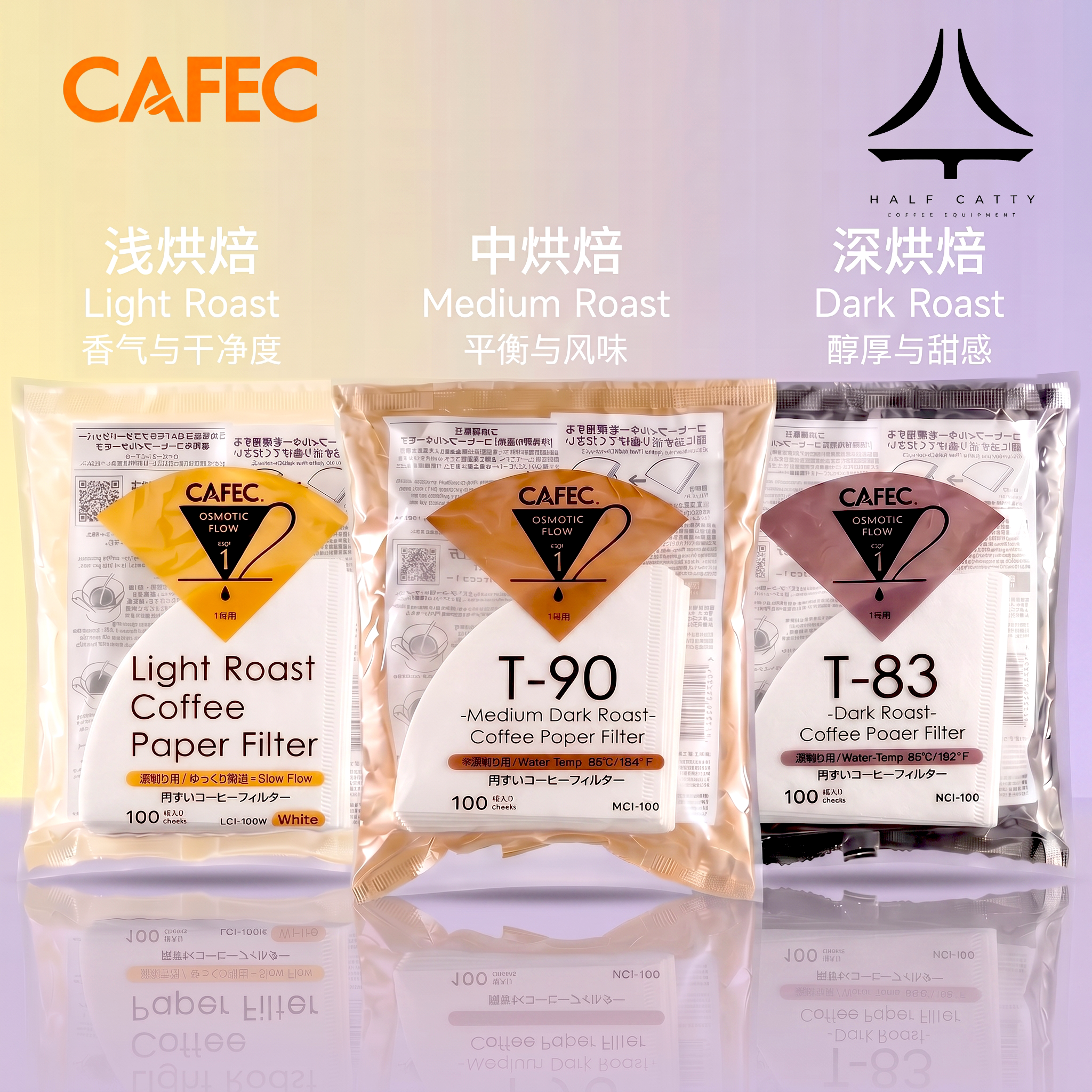 日本CAFEC三洋滤纸手冲咖啡