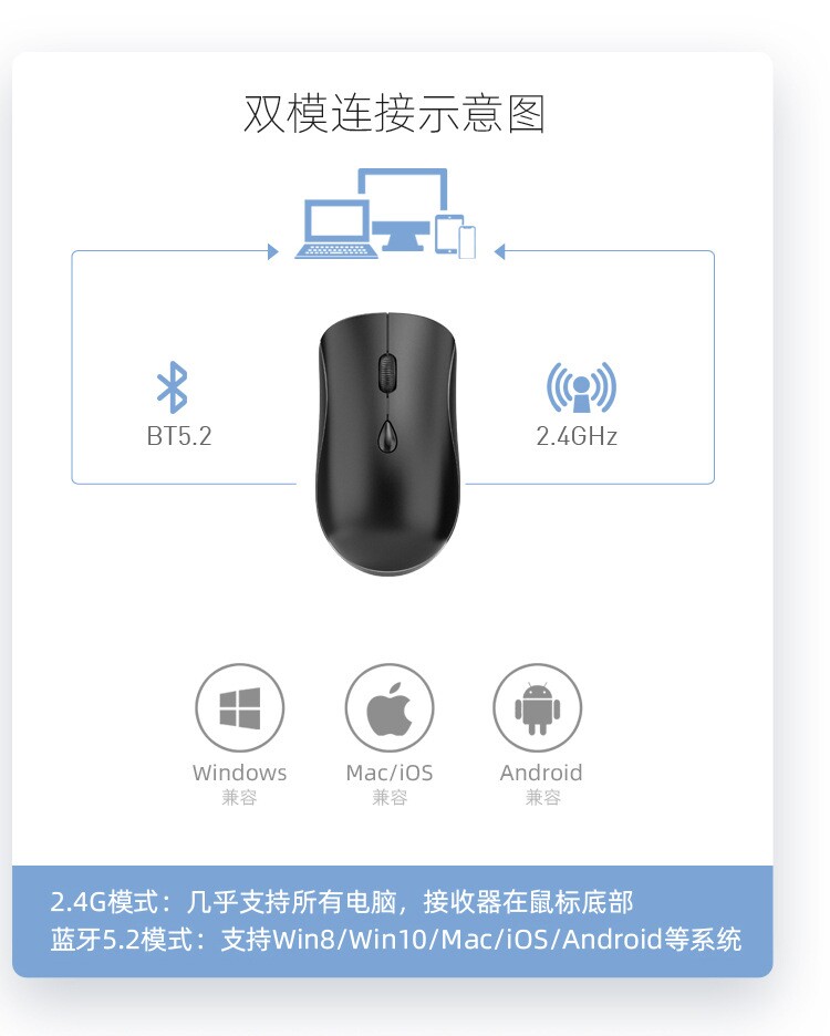 노트북 태블릿에 적합한 소년과 소녀를위한 블루투스 무선 마우스 자동 충전 초박형 USB 무선 마우스 범용