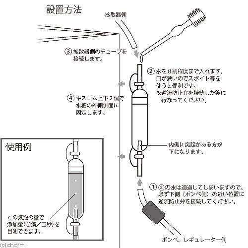Co2计泡器素材模板 Co2计泡器图片下载 小麦优选