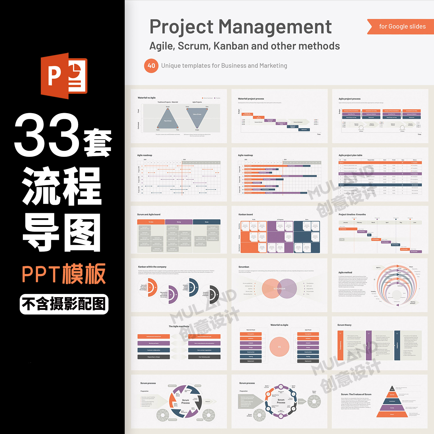 项目管理进度流程信息图表格逻辑思维导图进度分析规划PPT模板