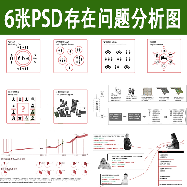 乡村竞赛灰调前期PS场地存在问题现状分析图PSD分层景观规划素材