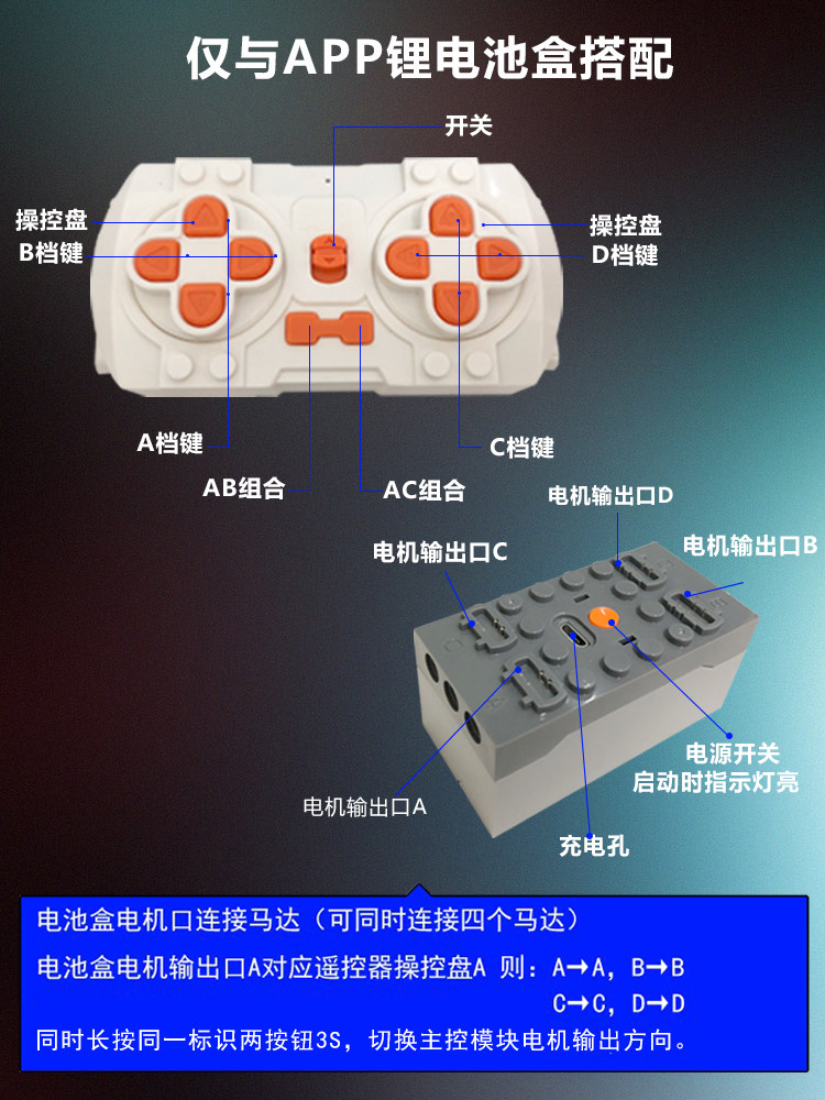 빌딩 블록 모터 모터 M 서보 PF 수정 MOC9686 파워 팩 배터리 박스 원격 제어 수신기 세트 플러그인