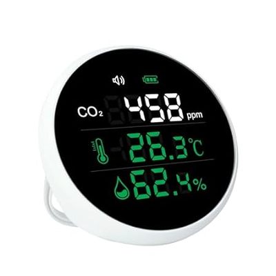 Carbon Dioxide CO2 Monitor Wall Mount Indoor CO2 Sensor A