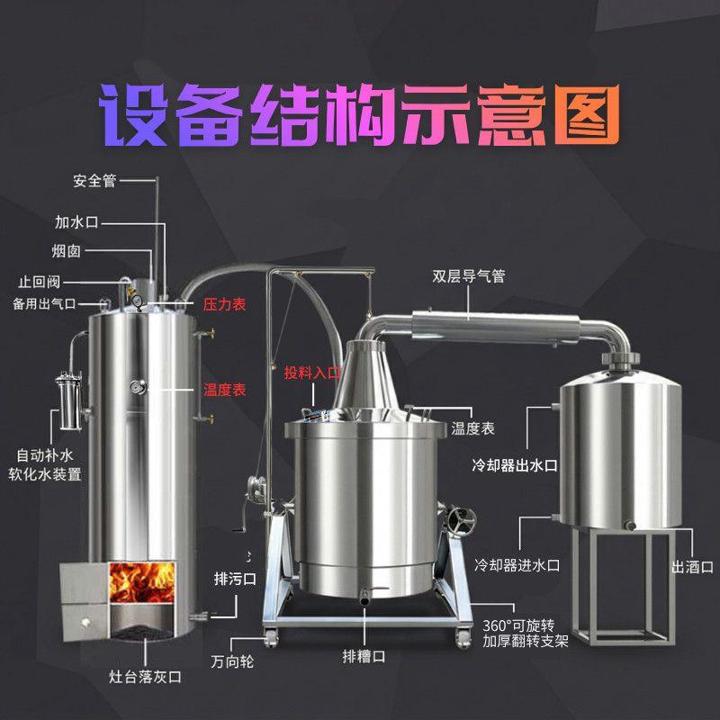 家用烧酒设备全自动白酒蒸馏器柴火蒸酒锅小型酿酒机全套工具