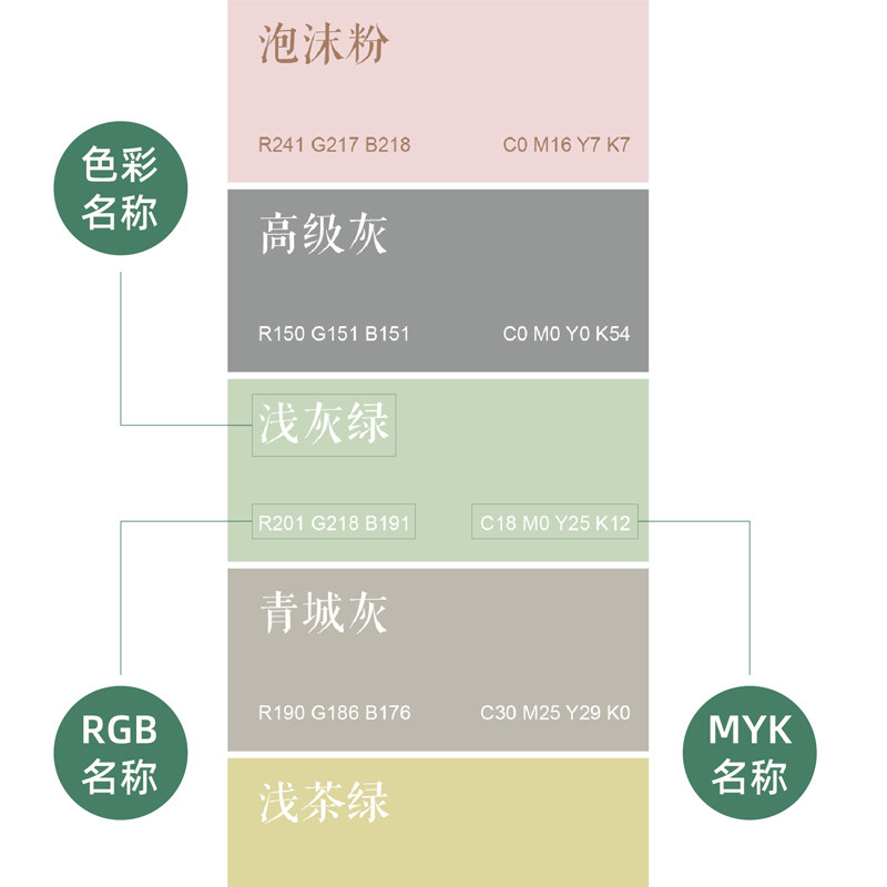 2022莫兰迪色卡cmyk四色色卡色板卡样板卡高级灰配色绘画插画色