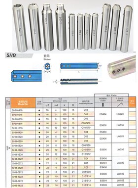 C20/D20加长小径刀杆刀套SHB16/12小直径车刀镗刀杆转换变径套筒