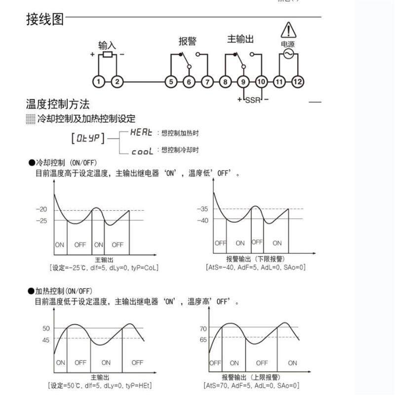 议价全新原装HANYOUNG数码温控器BR6-FNMP3韩荣BR6-FNMP4含探温头使用感如何?