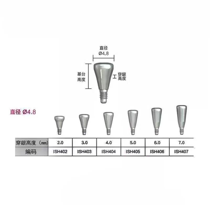 牙科愈合基台 通用奥齿泰登腾百康特 口腔种植体配件愈合帽螺丝