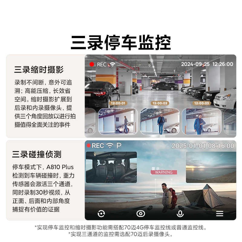 70迈新品上市70迈A810Plus行车记录仪4K前内双摄三录记录仪