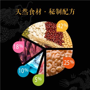 千龙鱼饵大黄沙正宗大p黄砂黄面面黑坑鲤鱼饵料散炮窝料小黄面包