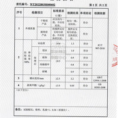 中基拉毛b乳液20公斤加25公斤石英砂厂家直销假一赔十全程指导