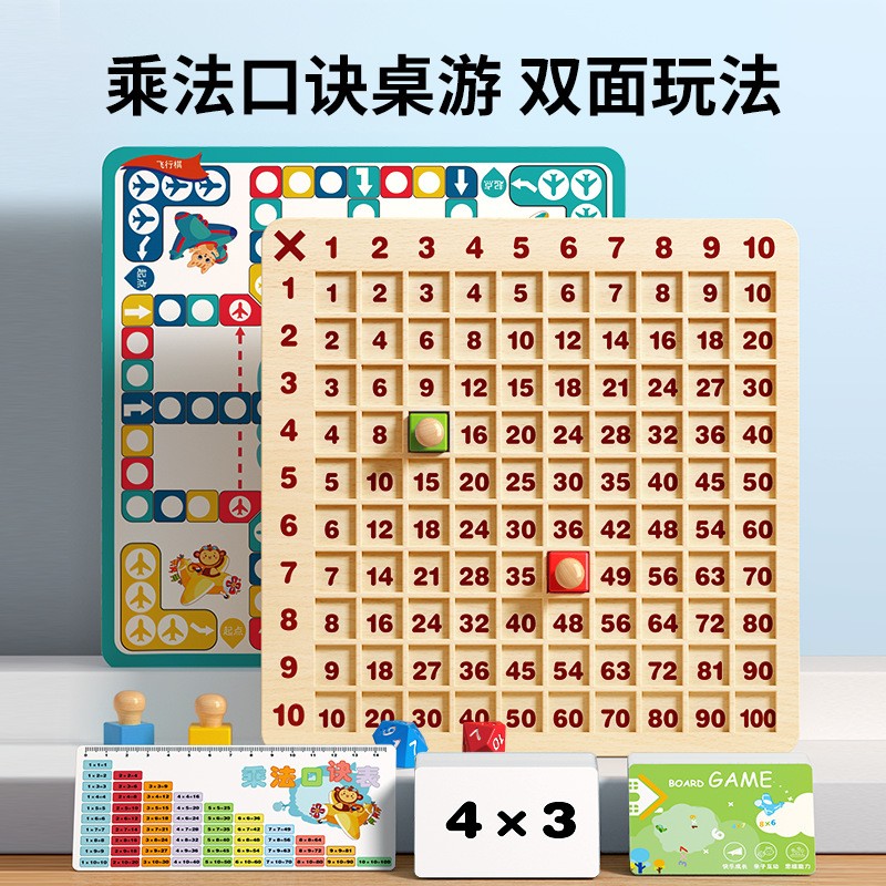 九九乘法口诀表背诵神器小学生二年级识字卡片99乘法数学启蒙XA49