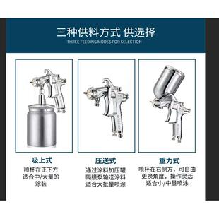 家具瑞标喷漆枪W 101喷胶枪汽车钣金五金面漆油漆喷胶枪原装 喷枪