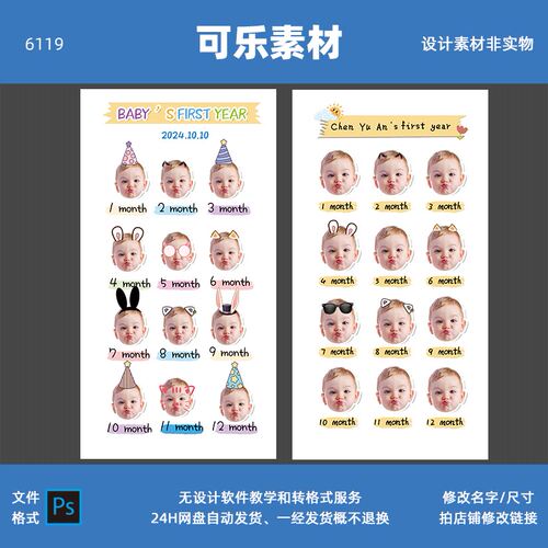 婴儿宝宝纪念日成长照片模板派对设计