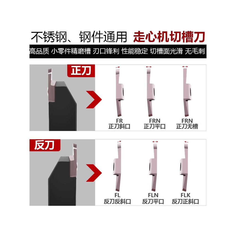 CTPA15FRN/走心机切槽切
