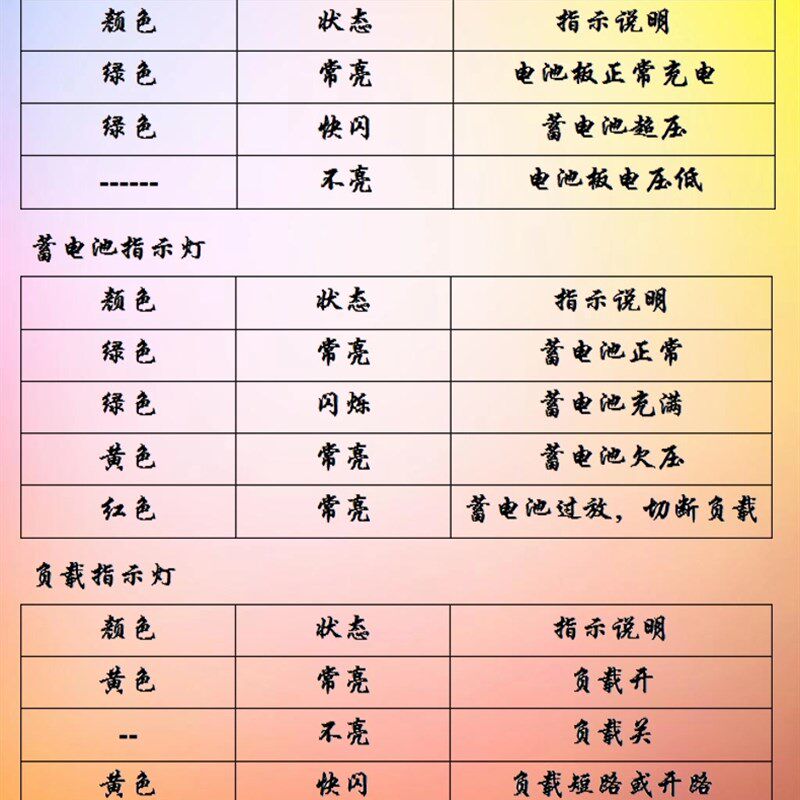 远方动力SDL-LI太阳能路灯控制器一体机升压恒流光控时控12伏升压