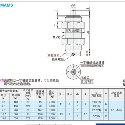 米思米短款可调缓冲器MAMKS/MAMS1406 1606 2008 2508 2708简易型