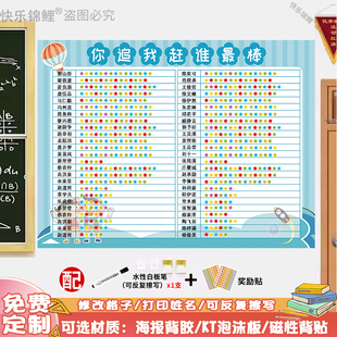 班级评比栏墙贴定制你追我赶幼儿园红花榜表扬小学积分榜kt板磁性