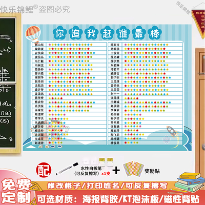 班级评比栏墙贴定制你追我赶幼儿园红花榜表扬小学积分榜kt板磁性