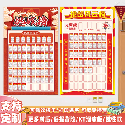 班级管理神器挑战风云榜墙贴