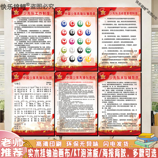 少先队墙贴队室布置海报挂图学校教室誓词章程中国少年先锋队KT板