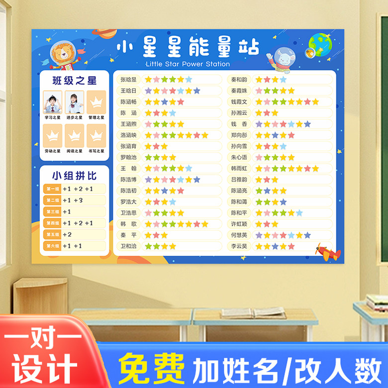 班级文化评比栏墙贴小学