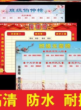 班级管理神器量化评比栏墙贴