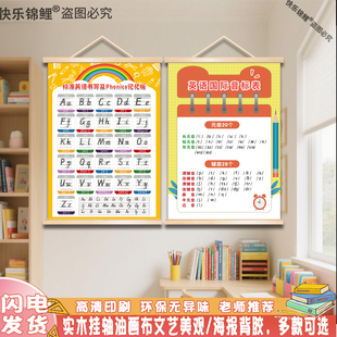26个英文字母表挂图标准书写小学生英语aoe汉语拼音表大小写墙贴