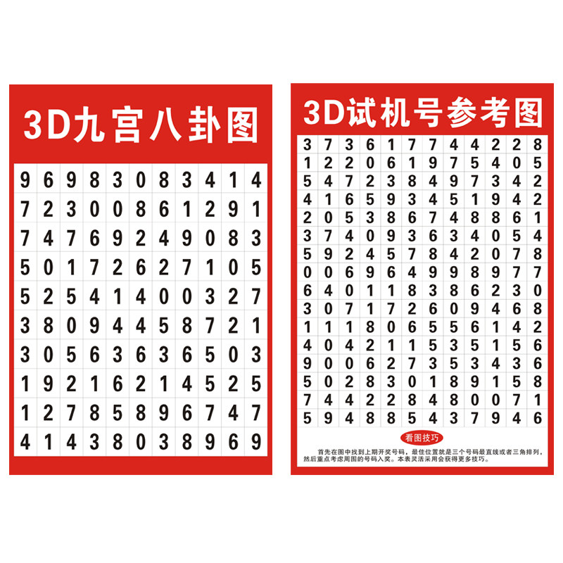 3d九宫八卦图试机号参考图福彩和值跨度对照表数值号码分区贴纸