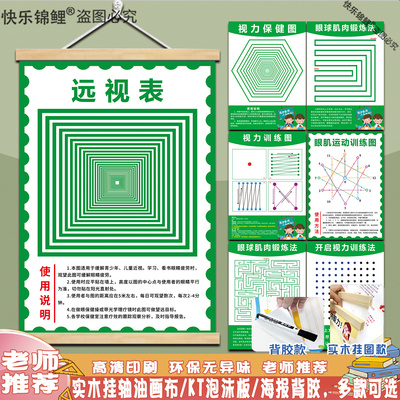 视力训练图远视表墙贴