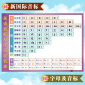 48个英语新国际音标26字母发音表元 辅音拼读贴纸贴图家庭墙贴挂图