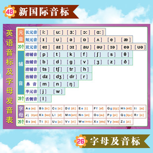 48个英语新国际音标26字母发音表元辅音拼读贴纸贴图家庭墙贴挂图