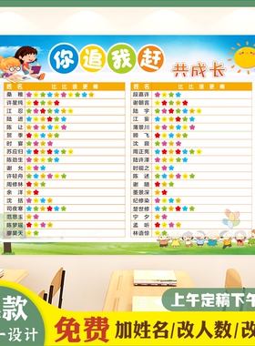 班级教室布置装饰文化评