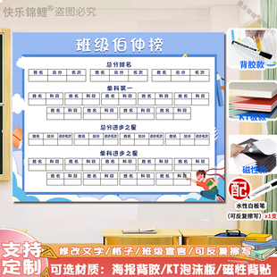 初高中教室布置班级光荣榜英雄榜荣誉墙单科状元挂图KT板磁吸墙贴