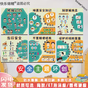 幼儿园安全主题环创消防交通防拐骗楼梯走黑板报装饰布置墙贴kt板